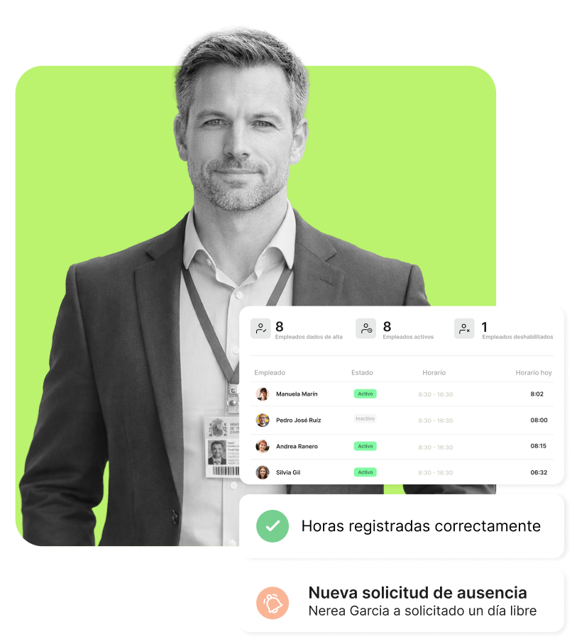 Inspección de control horario